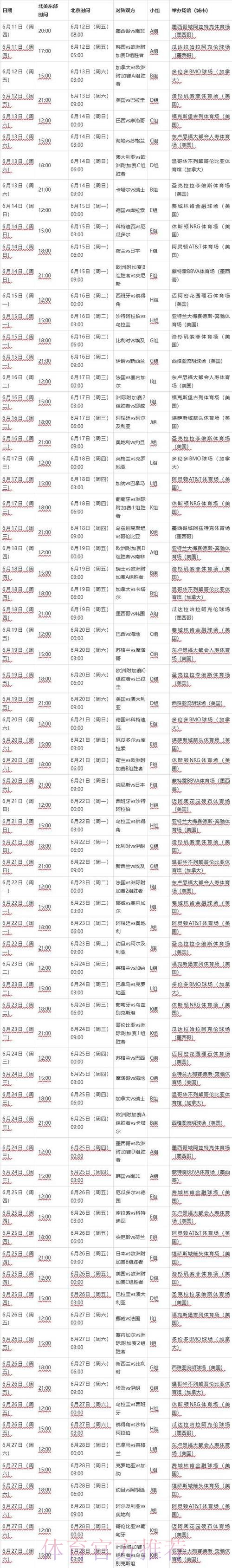 2026年世界杯赛程直播时间及观看指南