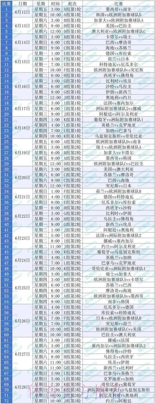 选择最佳平台进行世界杯投注的指南