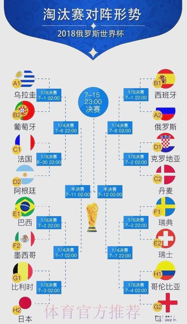 深入解读世界杯比赛数据分析趋势