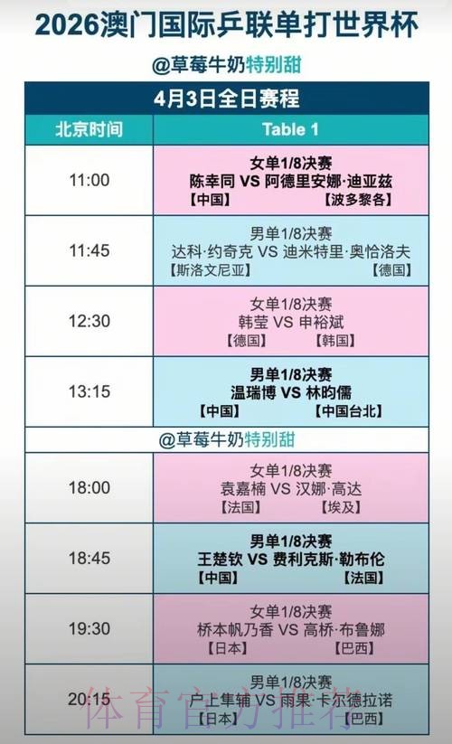 中国世界杯直播最新赛程与精彩回顾