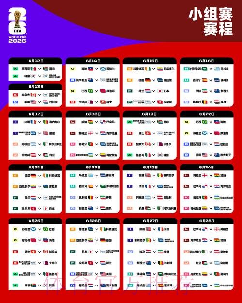 2026年世界杯完整赛程安排揭晓