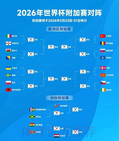 2026世界杯比分在线实时更新